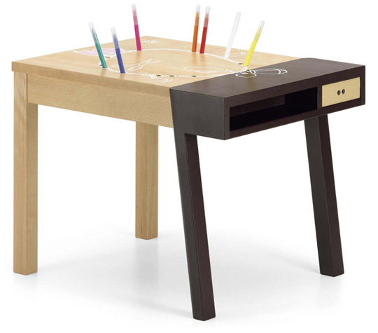 porcupinedesk_middle1jpg Sensatez y Sentimiento (dutch design series) (photo 6)