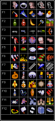 worms_weapons_and_tools_menu The best game in the world? (photo 3)
