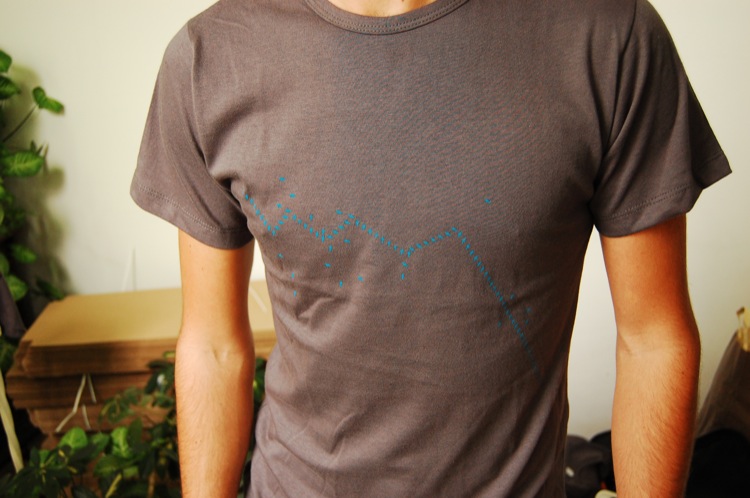 dsc_0692 Amor a la camiseta (Spoiler Warning) (photo 2)